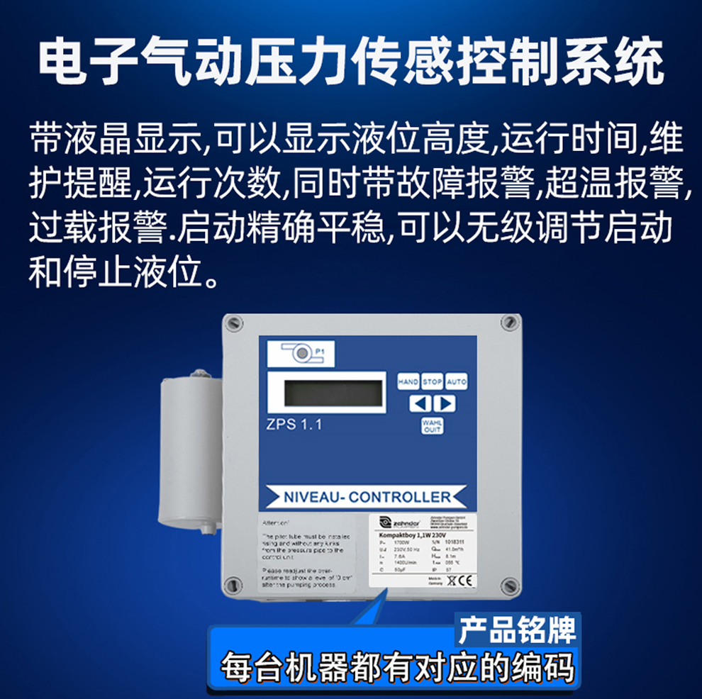控制方式 控制方式