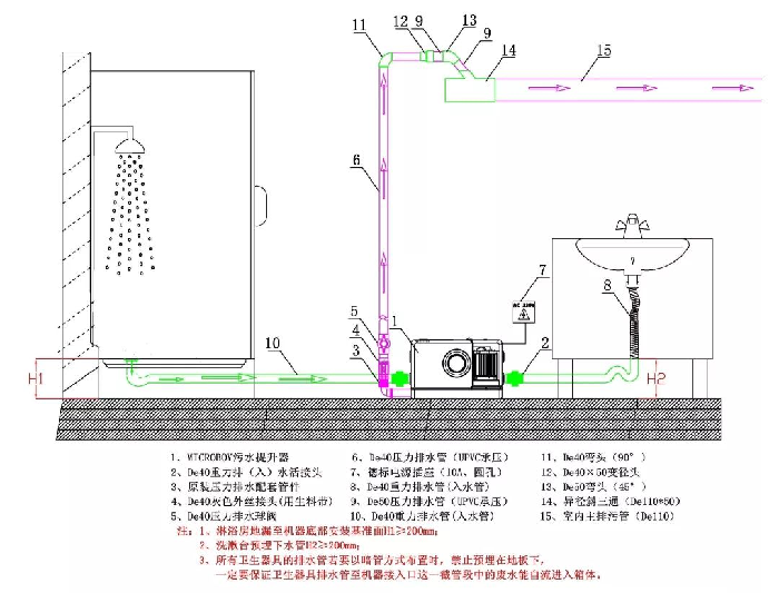 污水提升器 污水提升器