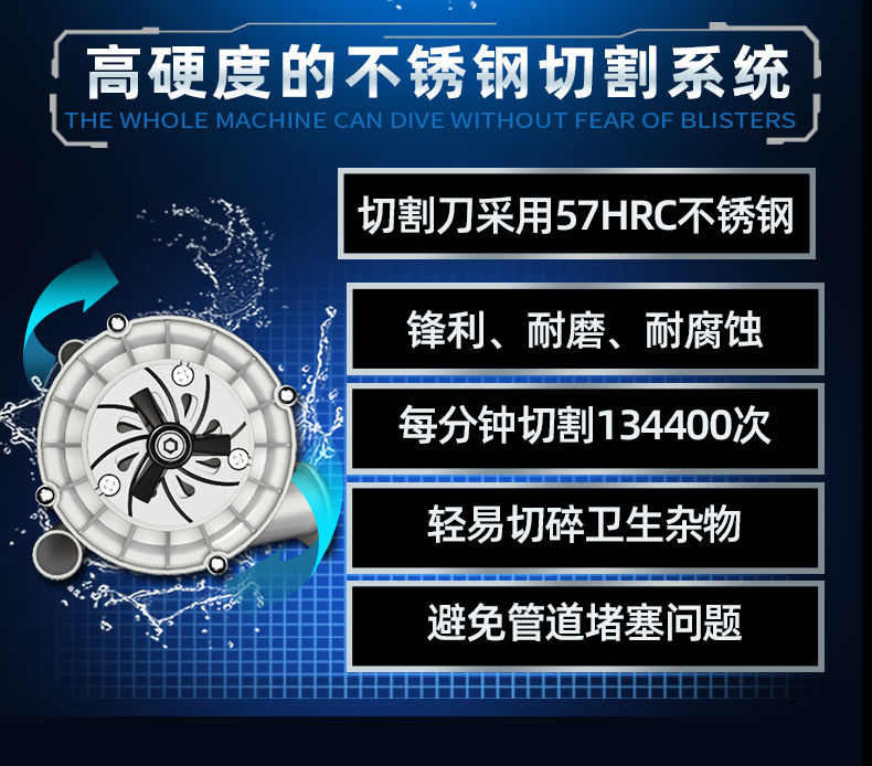 切割碾磨系统 切割碾磨系统