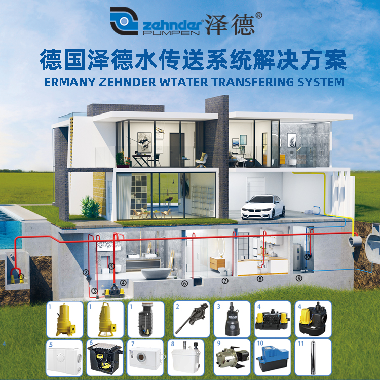 泽德污水提升器 泽德污水提升器
