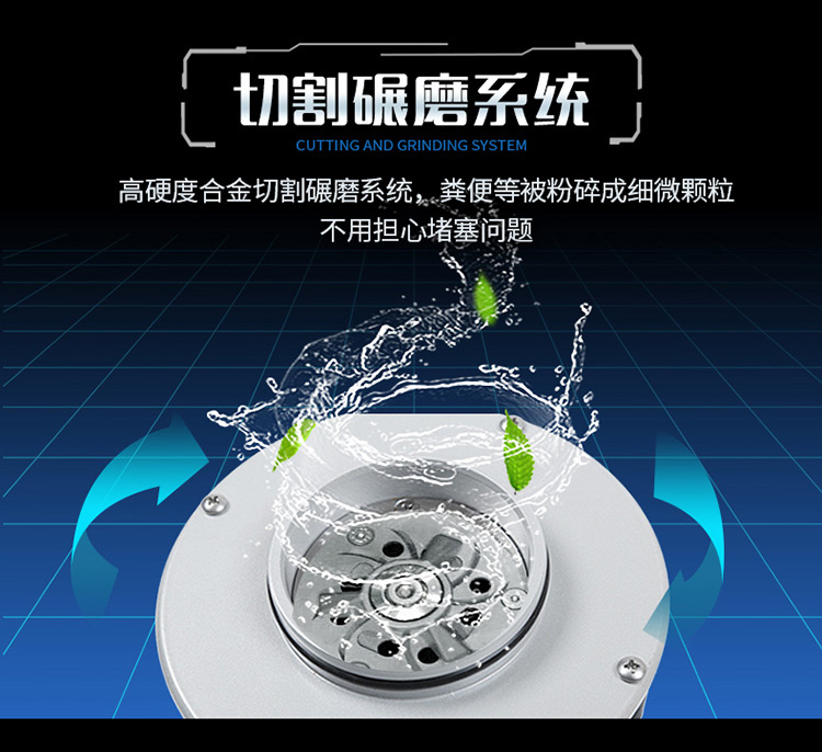 切割碾磨系统 切割碾磨系统